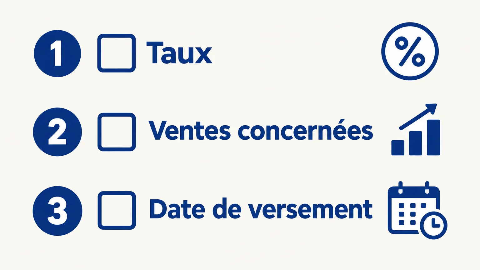 Liste de vérification des clauses de commission d’un VRP