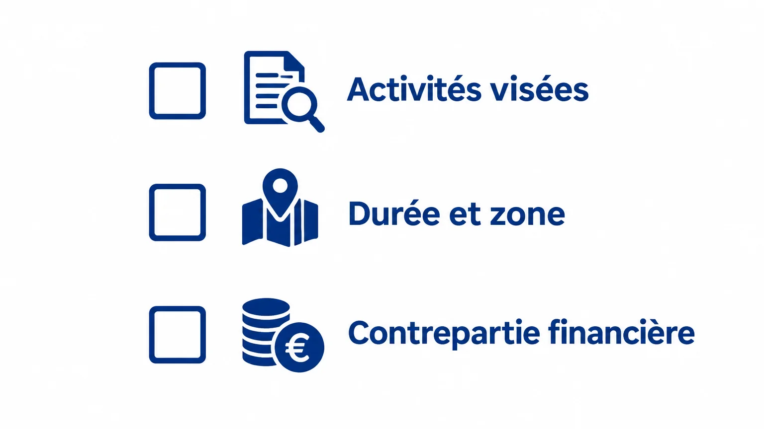 Checklist des activités visées, de la durée, de la zone et de l’indemnité